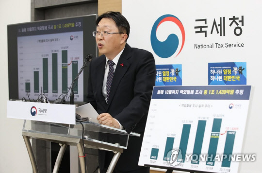 6일 오전 정부세종청사 국세청 브리핑룸에서 김현준 국세청 조사국장이 조세회피처나 해외현지법인 등을 이용해 재산을 숨기는 역외탈세 조사 관련 브리핑을 하고 있다.